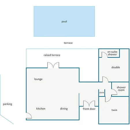Villa Iriss By *